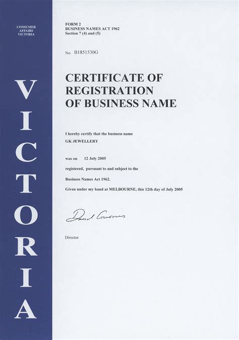 Register Your Business Name in Victoria Easily and Quickly Online!